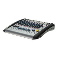 Preview: SoundCraft Spirit E series
