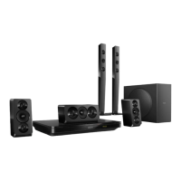 Preview: Philips HTB3540/51