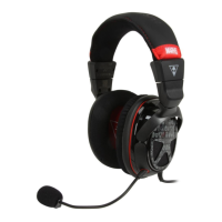 Preview: Ear Force MARVEL SEVEN