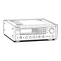 Preview: Sony STR-GX10ES