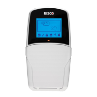 Preview: Risco LightSYS