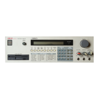 Preview: Akai S950