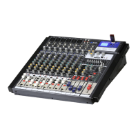 Preview: Alto LYNX-MIX124 USB