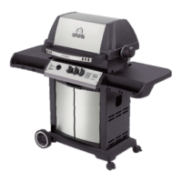 Preview: ANSI Z21.58a-2008 / CSA 1.6a-2008