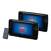 Preview: AEG CTV 4944 DVB-T/DVD