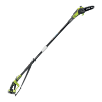 Preview: Ryobi RPP1820-15S