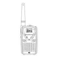 Preview: TTI PMR-201TX