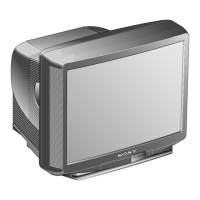 Preview: Sony KV-29X5A