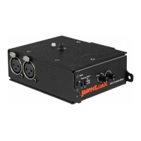 Preview: juicedLink CX211