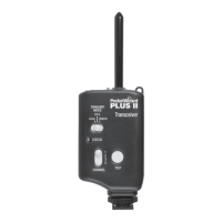 Preview: PocketWizard Plus II