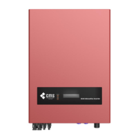 Preview: CMS 4000