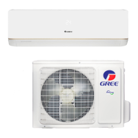 Preview: Gree GWH(09)RA-K3DNA1E/I