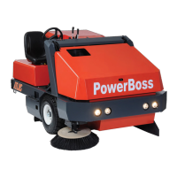 Preview: PowerBoss PB620DSL