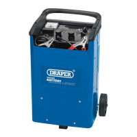 Preview: Draper BCSD300T