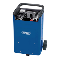 Preview: Draper BCSD400T