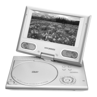Preview: Hyundai PDP 288 SU