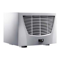 Preview: Rittal SK 3209 Series
