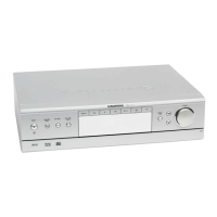 Preview: Grundig XENARO AVR 4300 DD