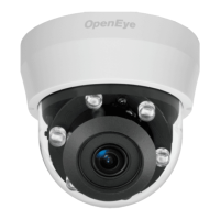 Preview: OpenEye OE-C6614-AWR