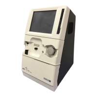 Preview: RADIOMETER ABL 77 Series
