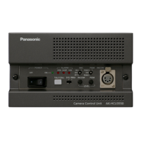 Preview: Panasonic AK-HCU3550EA