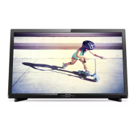 Preview: Philips 22PFS4022