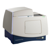 Preview: ImageXpress Pico