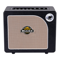 Preview: Mooer HORNET RED