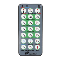 Preview: CP Electronics UHS5