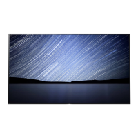 Preview: Sony Bravia XBR-55A1E