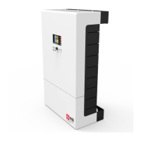Preview: MLT Inverters Oasis 436