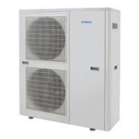 Preview: DOMUSA DUAL CLIMA 8