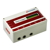 Preview: Ammonit WICOM-32