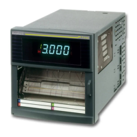 Preview: Eurotherm Chessell 4102M