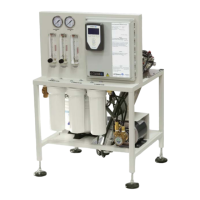 Preview: DriSteem RO-200 series