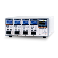 Preview: GW Instek PEL-2000A Series