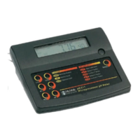 Preview: Hanna Instruments pH 210