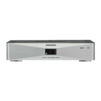 Preview: Grundig DTR 1520