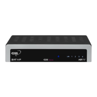 Preview: Grundig GSS.box DSI 400