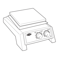 Preview: Bibby Sterilin Stuart CB160