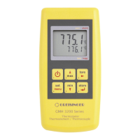 Preview: GREISINGER GMH 3211