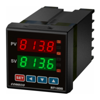 Preview: COMECO RT1800