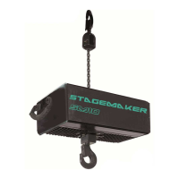 Preview: Verlinde STAGEMAKER Series