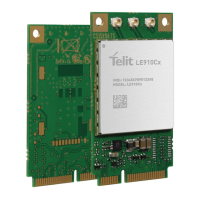Preview: Telit Wireless Solutions LE910C1-NS