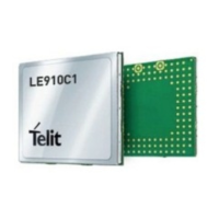 Preview: Telit Wireless Solutions LE910C1-NA