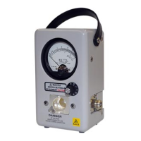 Preview: BIRD Thruline 4410A500