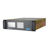 Preview: CAI 650 Series