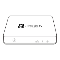 Preview: KineticTV Box