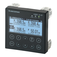 Preview: socomec DIRIS D-30