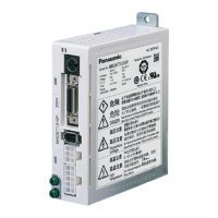 Preview: Panasonic Minas E Series